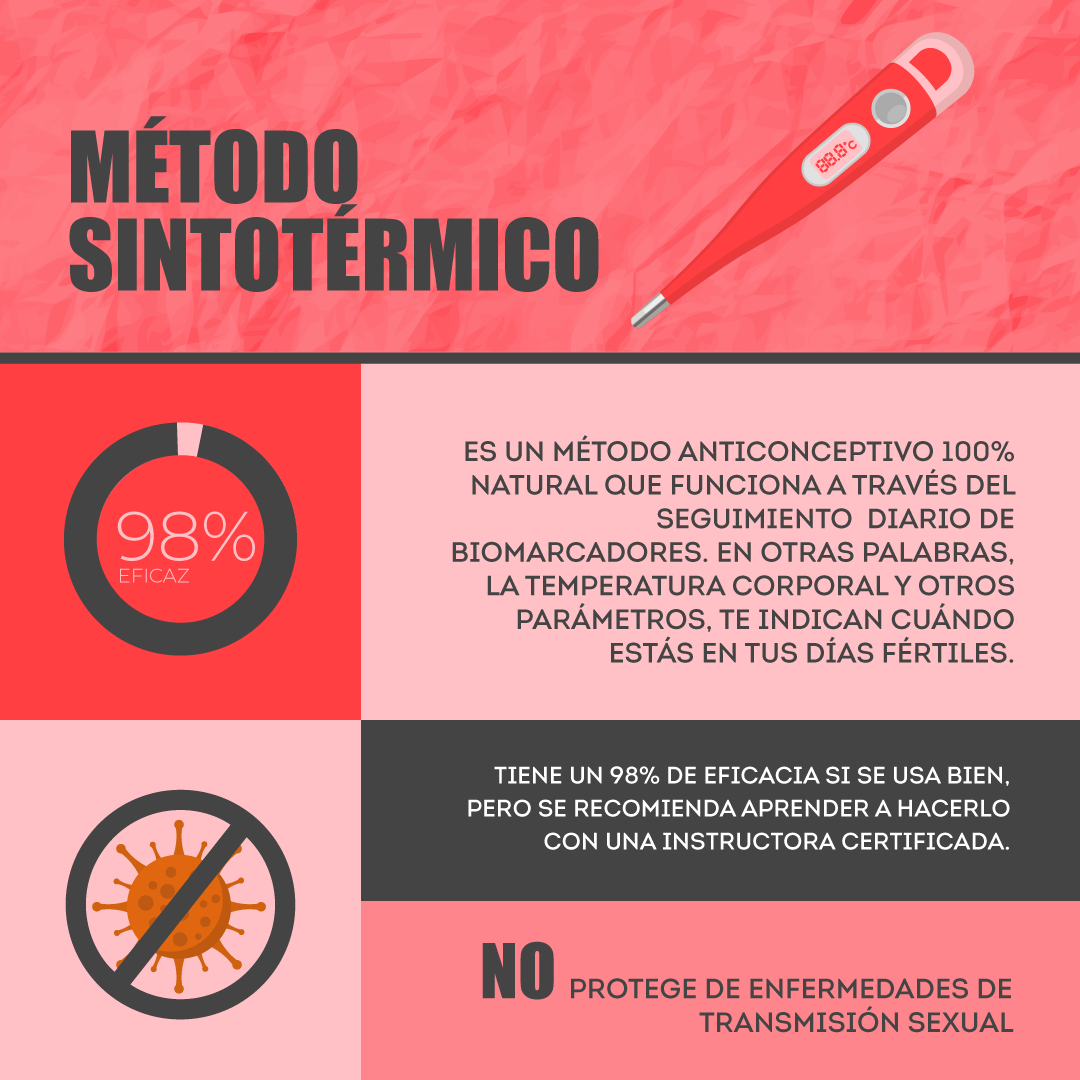 Hablemos de métodos anticonceptivos – Verdad con Tinta