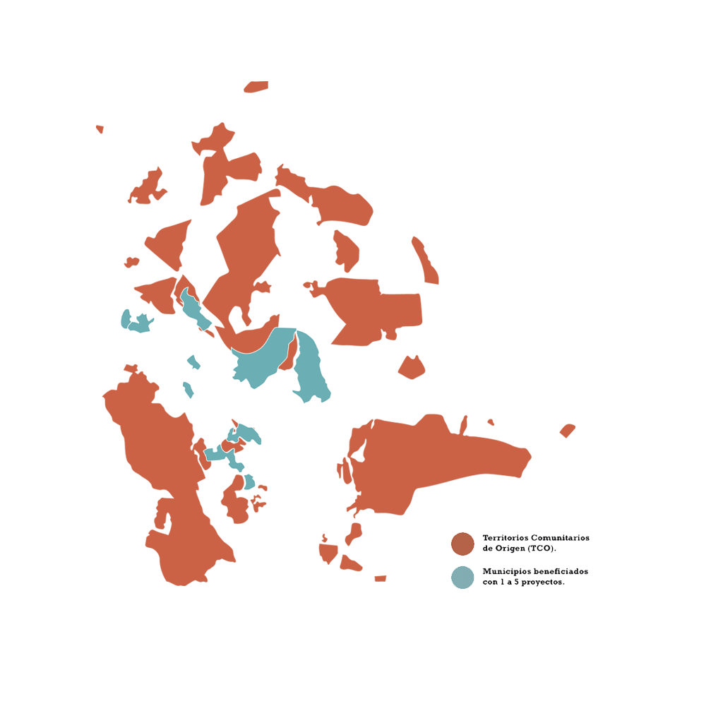 Advertisement Banner