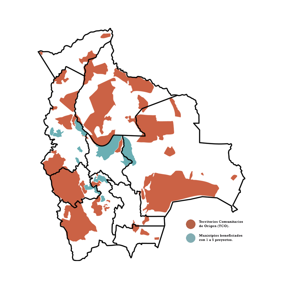 Advertisement Banner