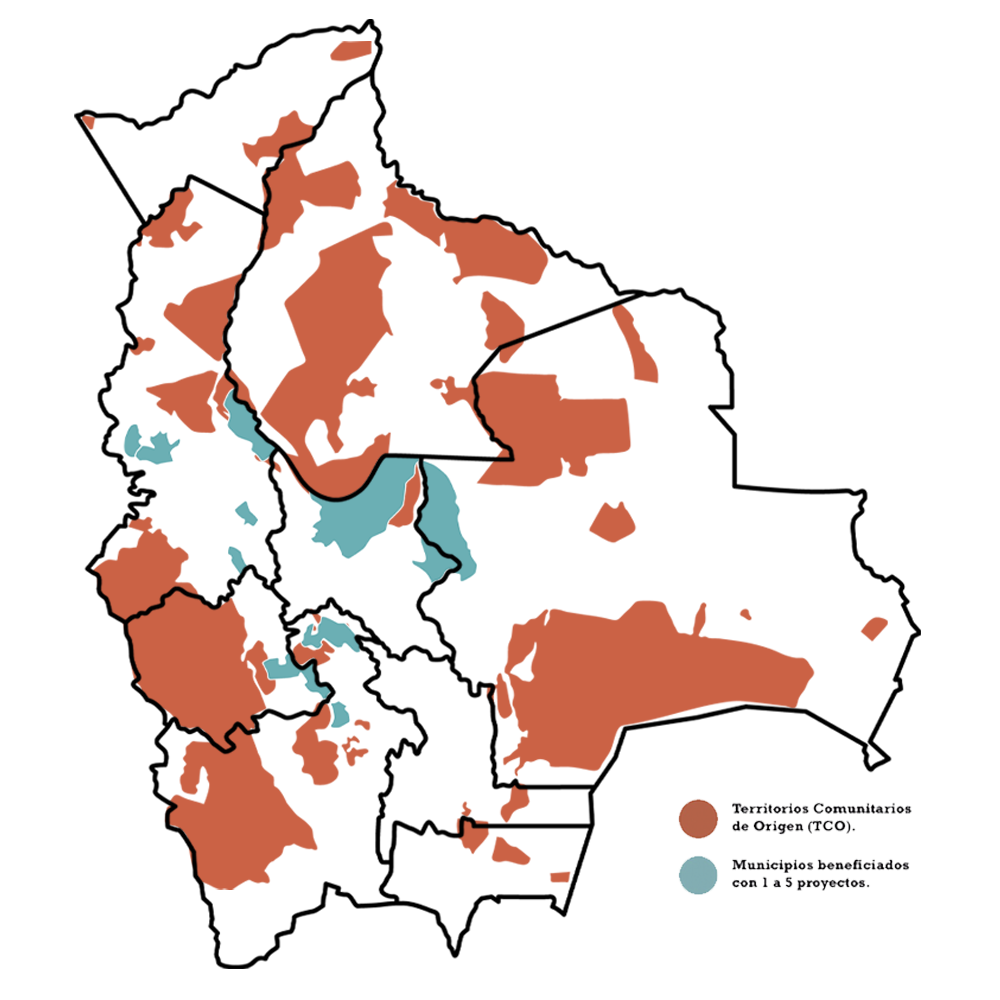 Advertisement Banner