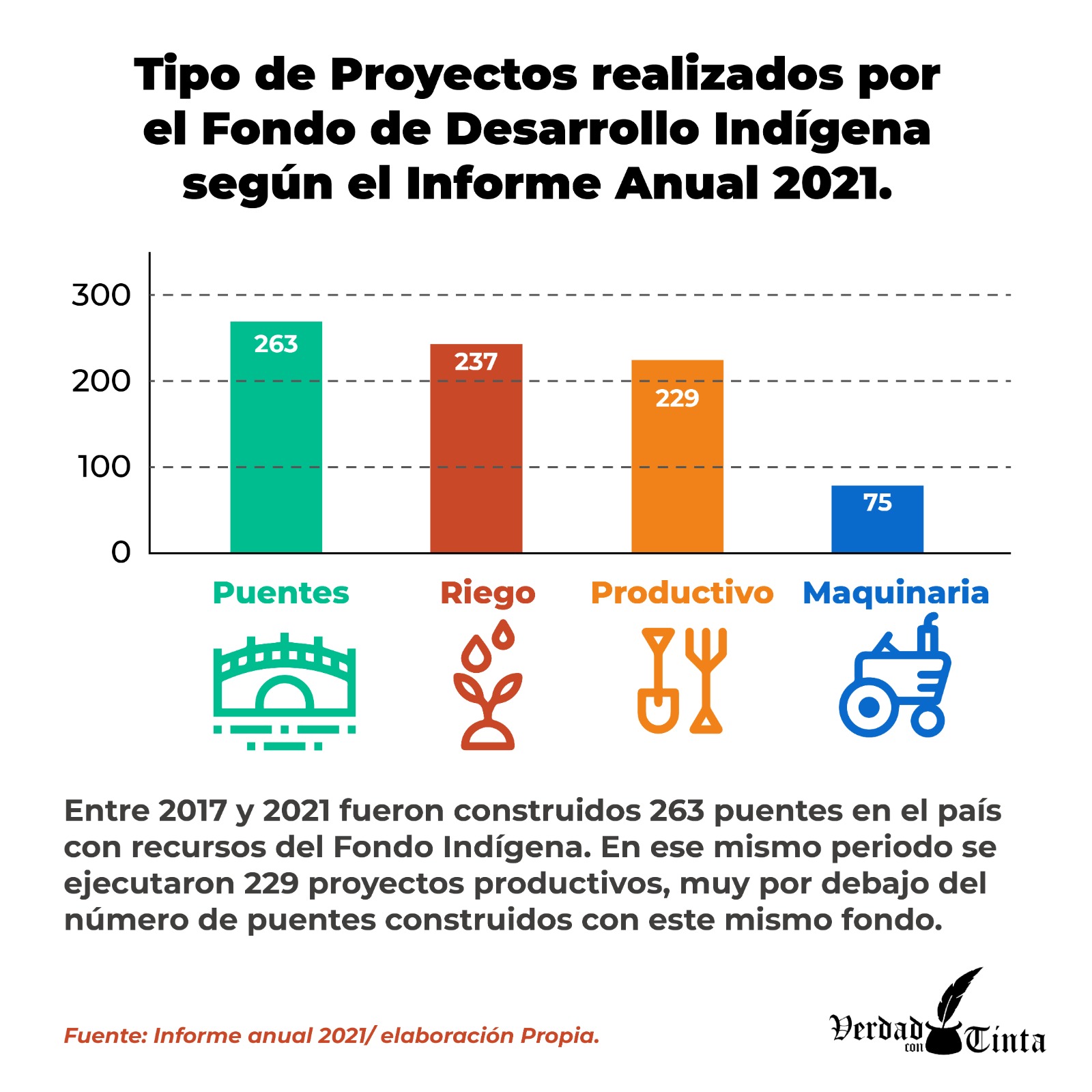 Advertisement Banner